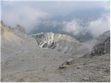 Rifugio Rio Gere - Sella di Punta Nera